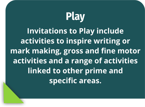 Play: Invitations to Play include activities to inspire writing or mark making, gross and fine motor activities and a range of activities linked to other prime and specific areas.